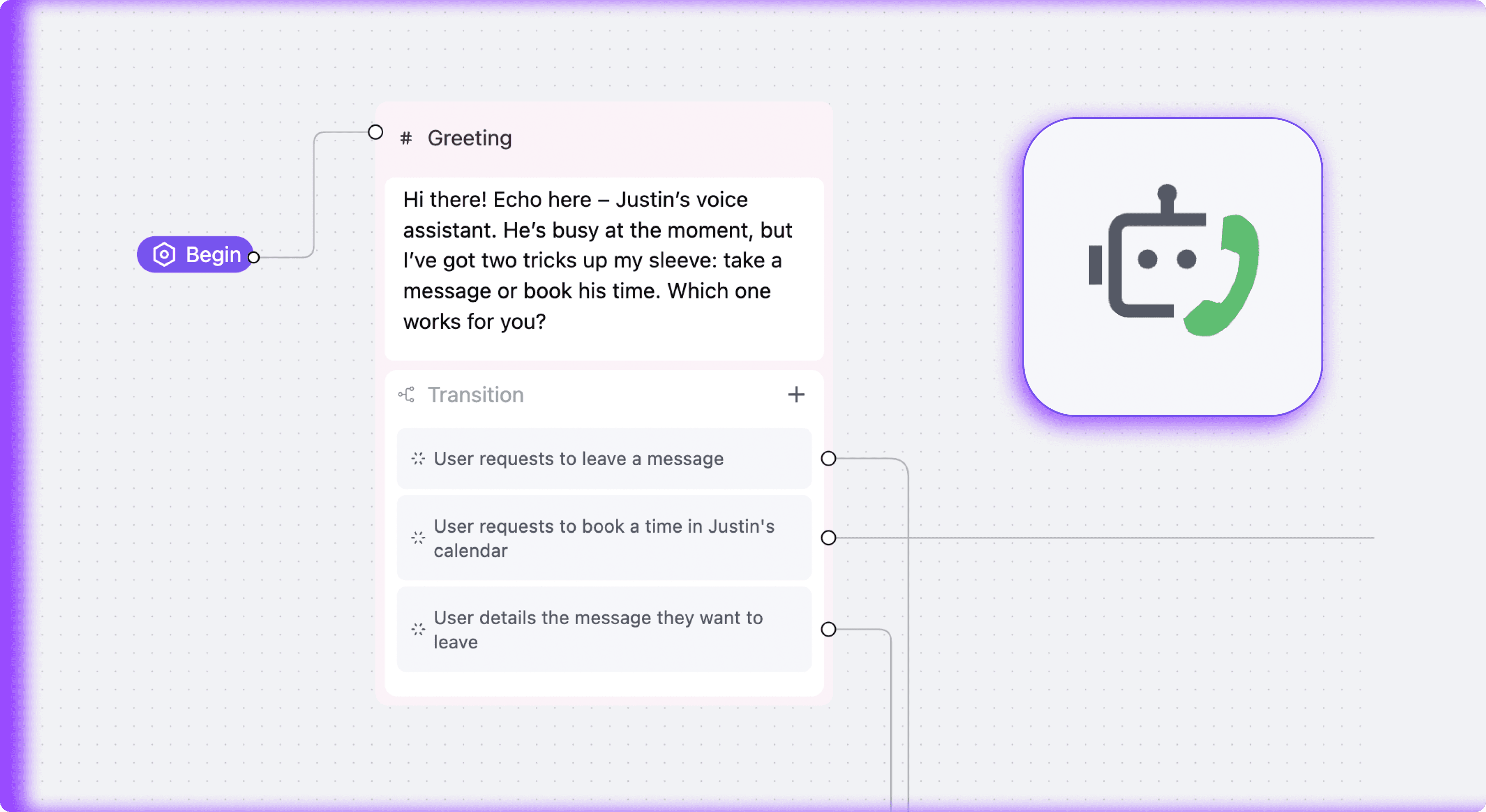 Personal Voice Assistant
