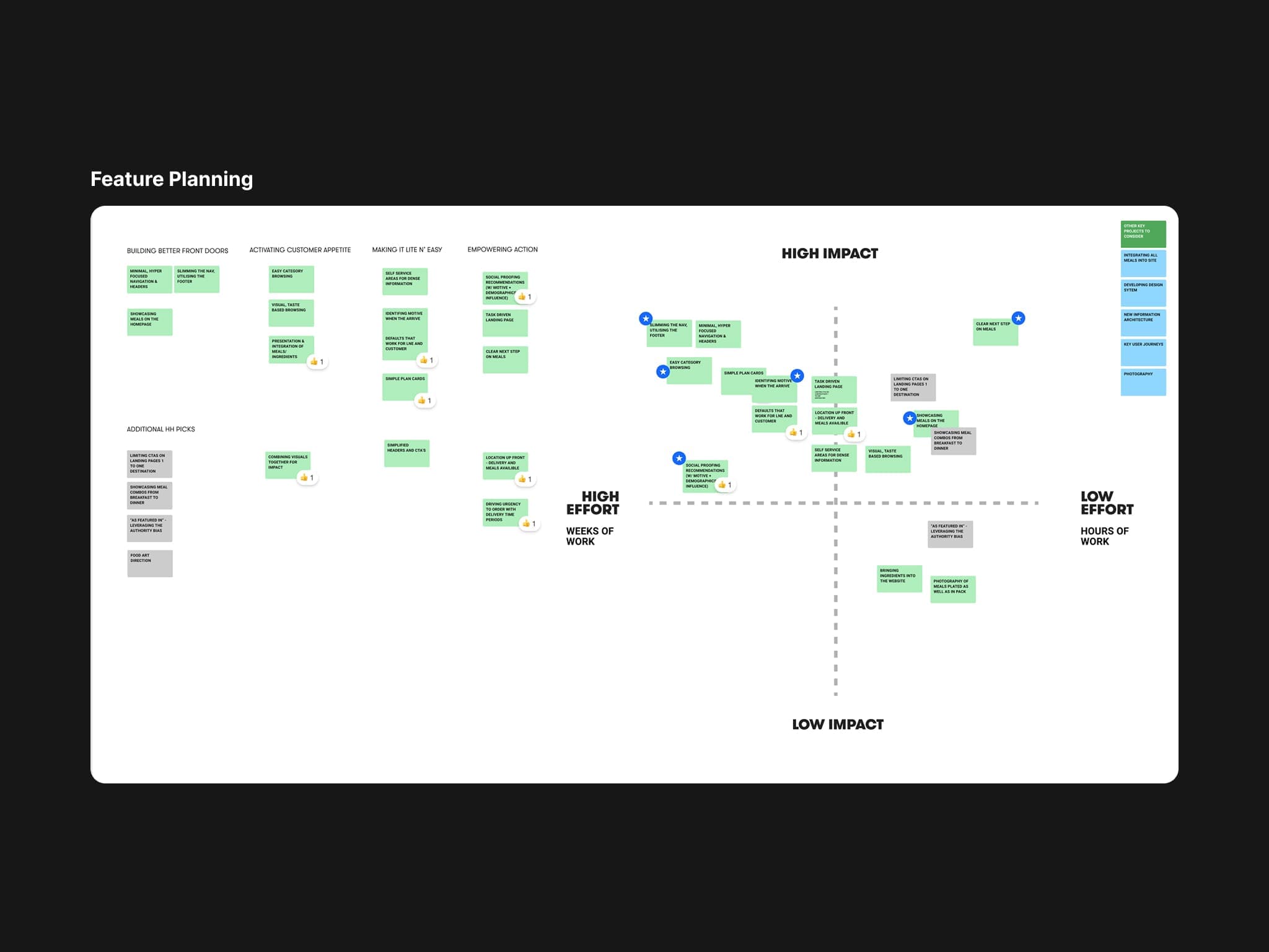 Approach process - Image 1